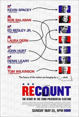 选票风波 Recount