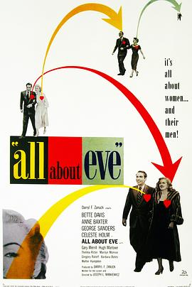 彗星美人 All About Eve